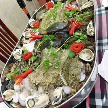 Tổng hợp- Nhà Hàng Phúc Lộc Thọ - Lẩu & Nướng