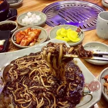 Món ăn- Nhà Hàng Won Korea Restaurant - Ẩm Thực Hàn Quốc