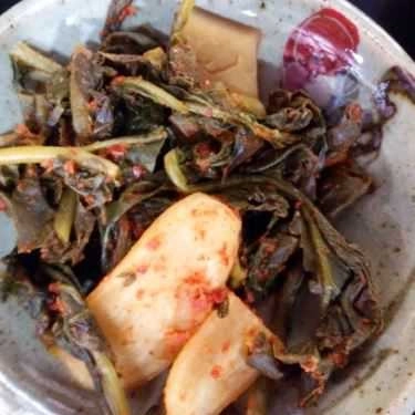 Món ăn- Nhà Hàng Won Korea Restaurant - Ẩm Thực Hàn Quốc