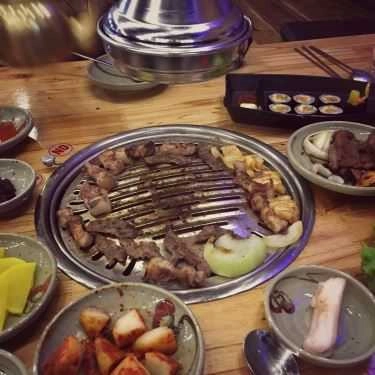 Tổng hợp- Nhà Hàng Won Korea Restaurant - Ẩm Thực Hàn Quốc