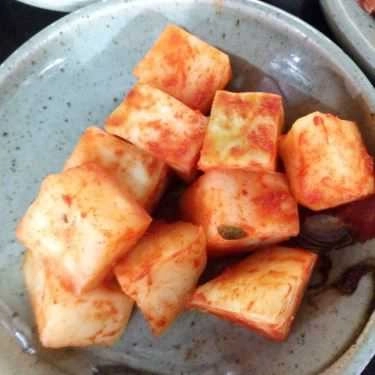 Tổng hợp- Nhà Hàng Won Korea Restaurant - Ẩm Thực Hàn Quốc