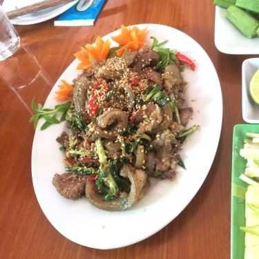 Tổng hợp- Nhà Hàng Dê Ngon Hùng Béo