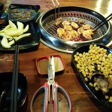 Tổng hợp- Nhà Hàng BBQ 3 Miền - Lẩu & Nướng