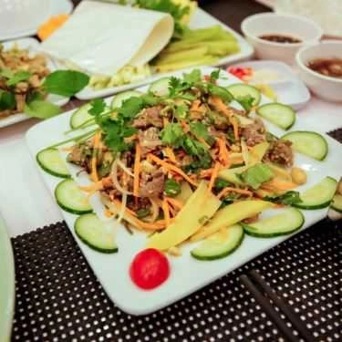 Tổng hợp- Chim To - Nhà Hàng Thịt Đà Điểu