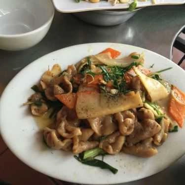 Món ăn- Nhà Hàng Cá Lăng Sông Hồng - Tô Hiệu