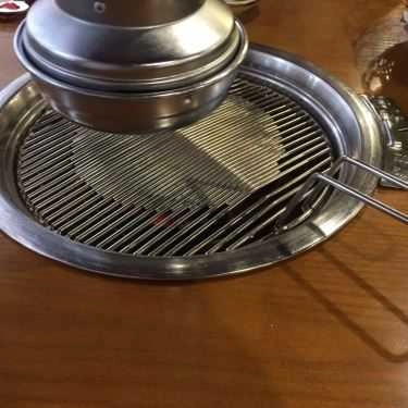 Tổng hợp- Nhà Hàng K-Pub - Thịt Nướng Thùng Phuy - Vincom Hải Phòng