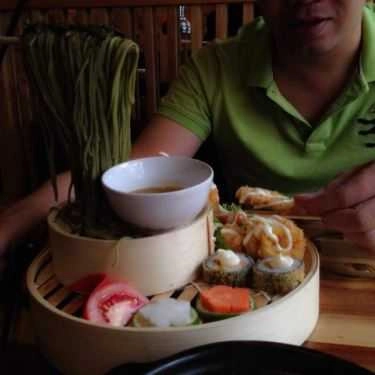 Tổng hợp- Nhà Hàng Kyoto Restaurant - Ẩm Thực Nhật Hàn