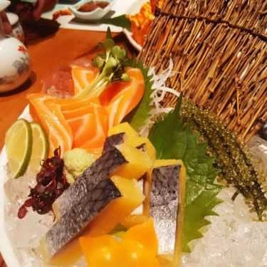 Món ăn- Nhà Hàng Chen Restaurant - Trung Tâm Tiệc Cưới & Hội Nghị