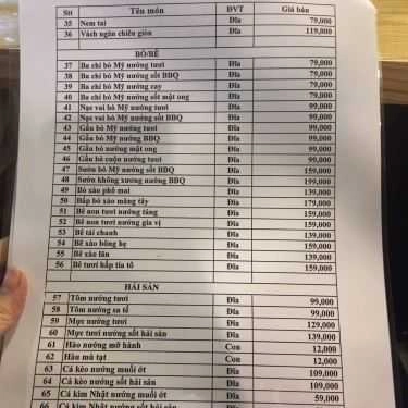 Thực đơn- Nhà Hàng Gạo Đỏ - Lẩu Nướng Không Khói