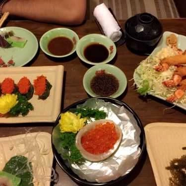 Tổng hợp- Nhà Hàng Hanayuki - Tô Hiệu