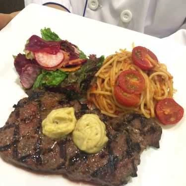 Món ăn- Nhà Hàng Jade Restaurant - Ẩm Thực Quốc Tế