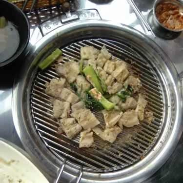 Món ăn- Nhà Hàng K-Pup - Korean BBQ - Vincom Hải Phòng