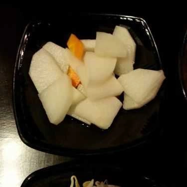 Tổng hợp- Nhà Hàng Kangnam Mr.Du - BBQ Korea