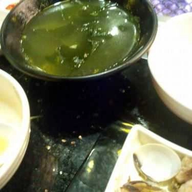 Tổng hợp- Nhà Hàng King BBQ Buffet - Vincom Hải Phòng