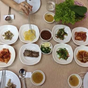 Món ăn- Nhà Hàng Koguryo Restaurant - Ẩm Thực Hàn Quốc