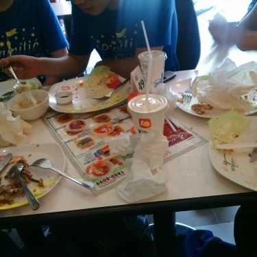 Tổng hợp- Nhà Hàng Lotteria - Trần Phú