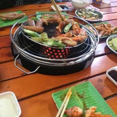 Tổng hợp- Nhà Hàng Quán Nướng ZoZo - Tô Hiệu