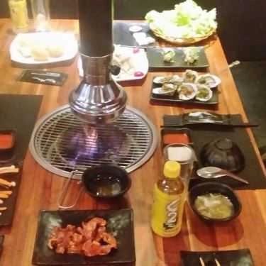 Tổng hợp- Nhà Hàng Quán Nướng ZoZo - Tô Hiệu