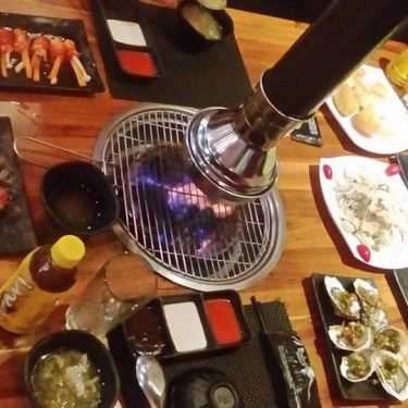 Tổng hợp- Nhà Hàng Quán Nướng ZoZo - Tô Hiệu