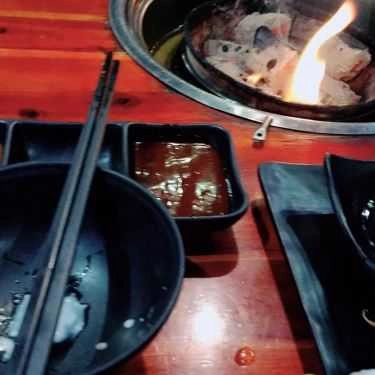 Tổng hợp- Nhà Hàng Quán Nướng ZoZo - Lương Khánh Thiện