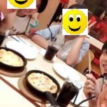 Tổng hợp- Nhà Hàng Pizza Hut - Minh Khai