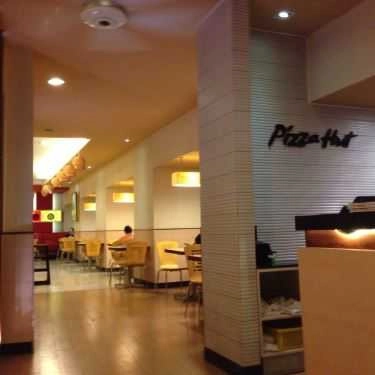 Tổng hợp- Nhà Hàng Pizza Hut - Minh Khai