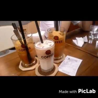 Tổng hợp- Q Coffee