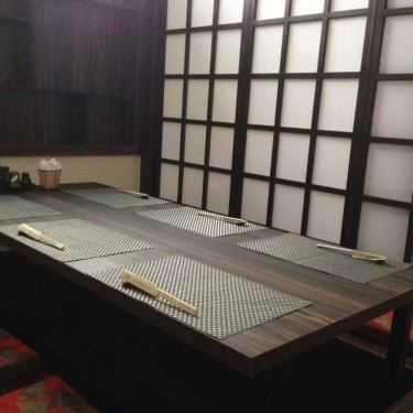 Không gian- Nhà Hàng Tamaya Japanese Restaurant