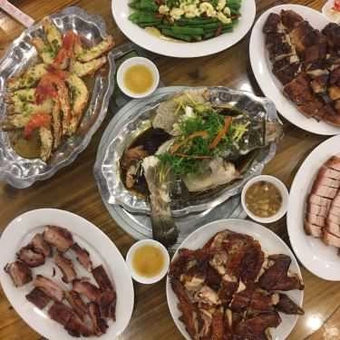 Tổng hợp- Nhà Hàng Tụ Phúc Hồng Kông - Ẩm Thực Hồng Kông