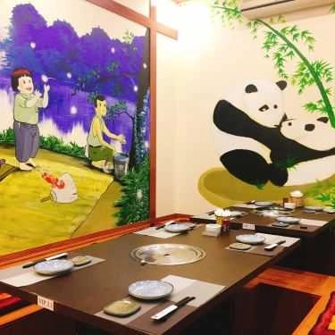 Tổng hợp- Nhà Hàng Yakiniku Fuku - Lẩu & Nướng Nhật Bản