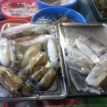 Tổng hợp- Nhà Hàng Beer Garden Restaurant - Ẩm Thực 3 Miền
