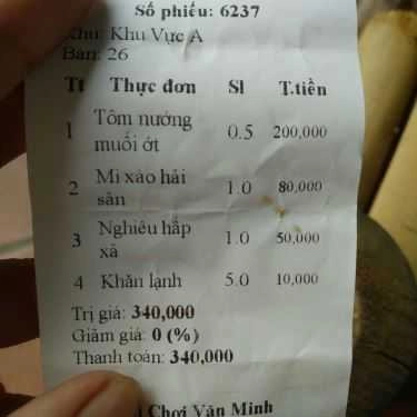Thực đơn- Nhà Hàng Khu Giải Trí Ẩm Thực Văn Minh