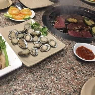 Món ăn- Nhà Hàng Tây Bắc - Lẩu & Món Nướng