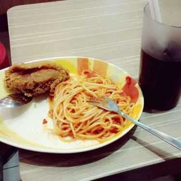 Món ăn- Nhà Hàng Jollibee - Lý Bôn
