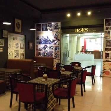 Không gian- Notes Coffee & Music