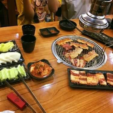 Tổng hợp- Quán Ăn Aloha BBQ & Hotpot