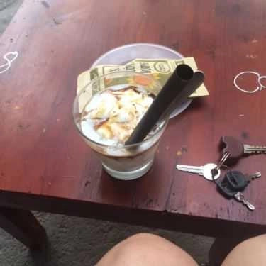Món ăn- Cafe Thớt Coffe