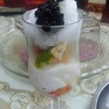 Món ăn- Cafe Chè Thủy Tá