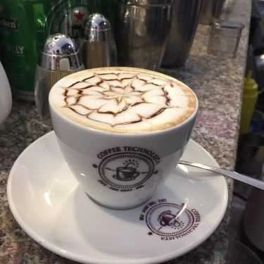 Món ăn- Technolista Coffee