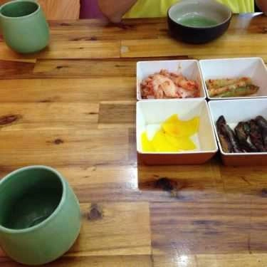 Tổng hợp- Nhà Hàng Gimbab Hàn Quốc