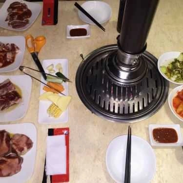 Tổng hợp- Nhà Hàng K-BBQ Grill Thái Nguyên