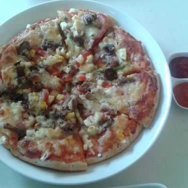 Món ăn- Cafe Kiwi, Kem Tự Chọn, Pizza