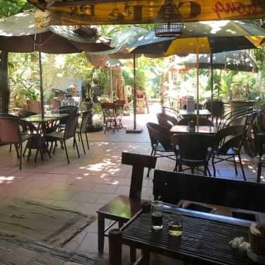 Không gian- Phong Cafe