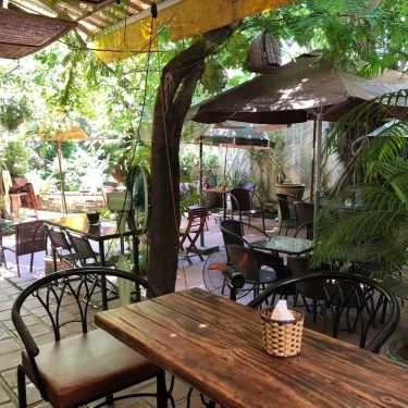 Không gian- Phong Cafe