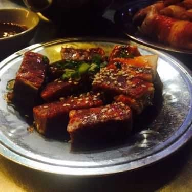 Món ăn- Quán Ăn Thịt Nướng 50
