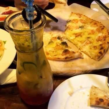 Món ăn- Nhà Hàng Củi - Pizza & Pasta