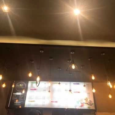 Tổng hợp- Cafe Ding Tea - Trần Phú