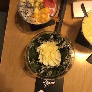 Món ăn- Gracio Cafe - FLC Thanh Hóa