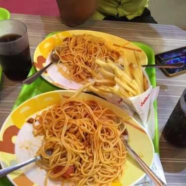 Món ăn- Nhà Hàng Jollibee - Trần Phú