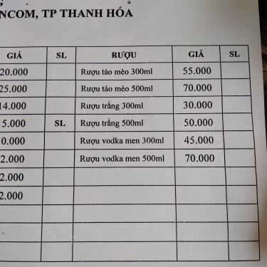 Thực đơn- Quán Ăn Bếp Gà Á Đông - Cơm Gà & Phở Gà